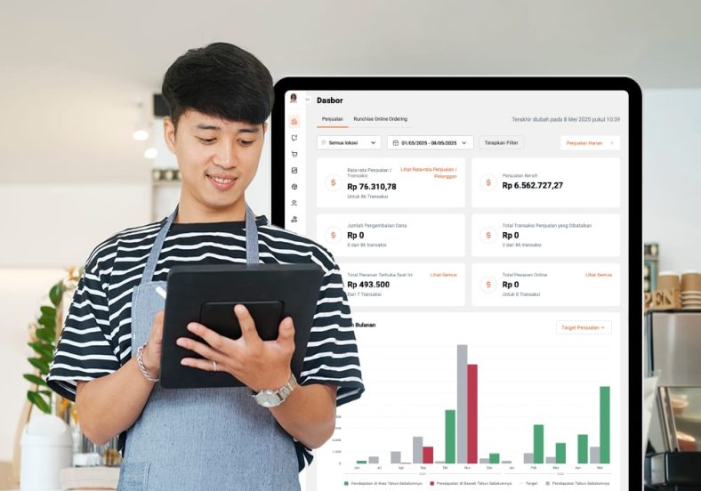 Tren Bisnis Tahun Ini